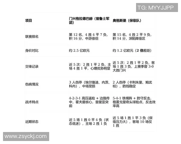 门兴与罗马对决最新预测分析及比赛前瞻详解